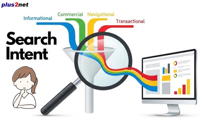 Search Intent: Unlocking User Needs for SEO Success