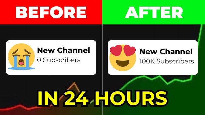 How To Get Youtube Subscribers: Proven Tips to Grow Fast