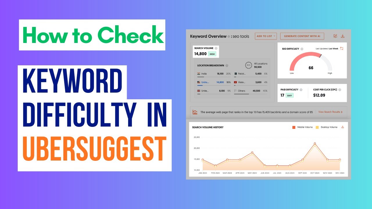 Keyword Difficulty: Master Strategies to Boost Your SEO Rankings