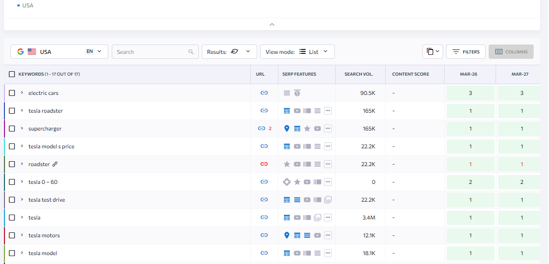 Steg-För-Steg: Backlink-Audit för Maximal SEO-Prestanda