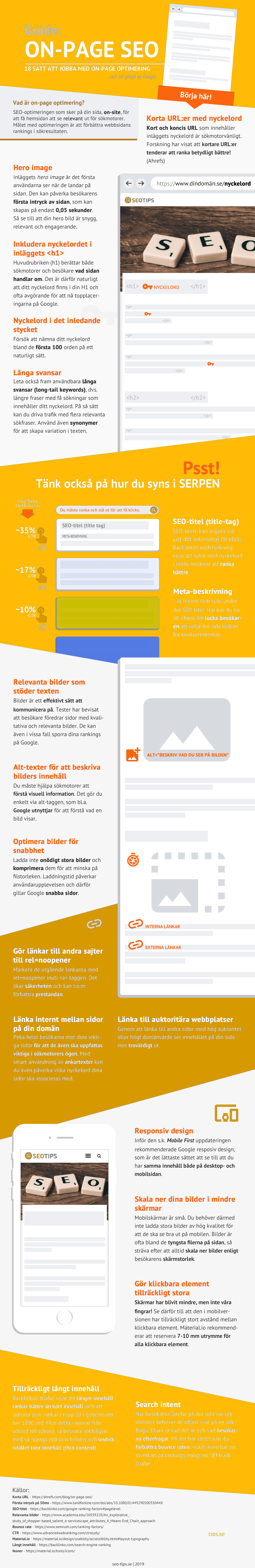 On-page-optimering-seo-infograf