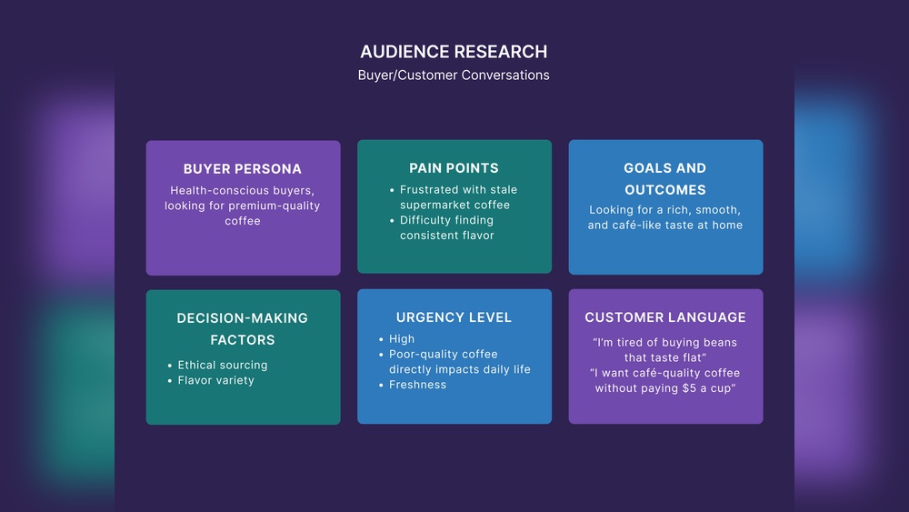 Audience Research