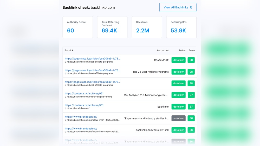 Backlink Checker