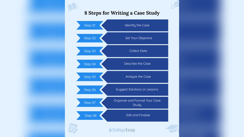 Case Study
