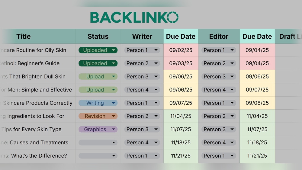 Content Calendar