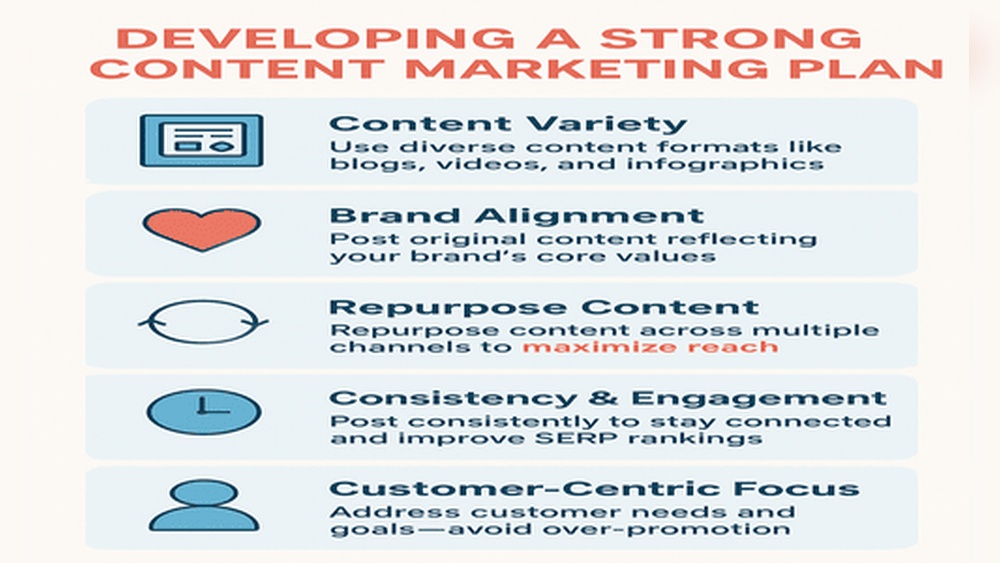 Content Marketing Tips