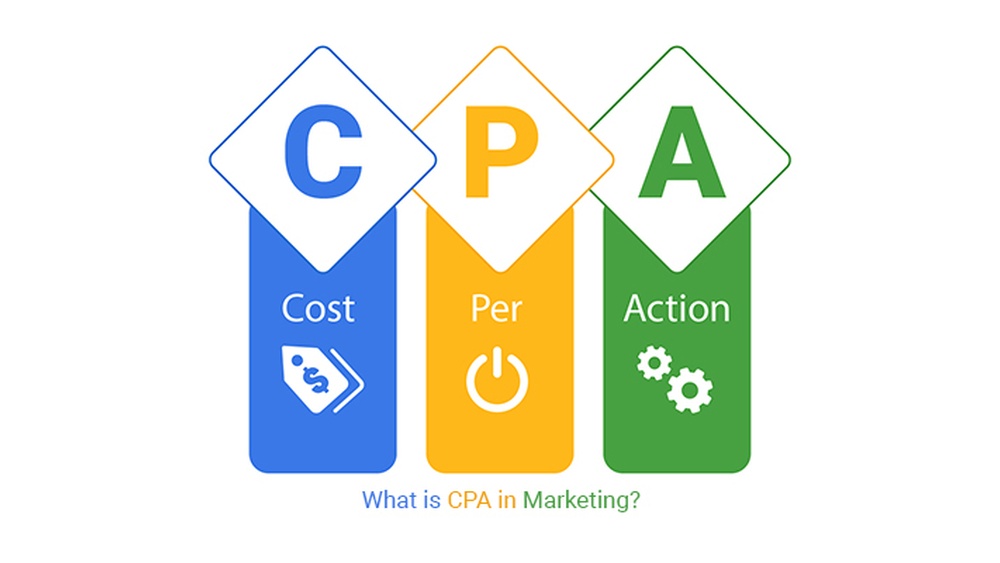 Cpa Marketing