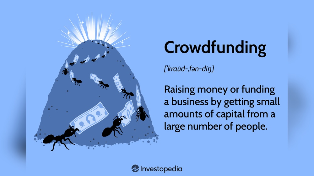 Crowdfunding