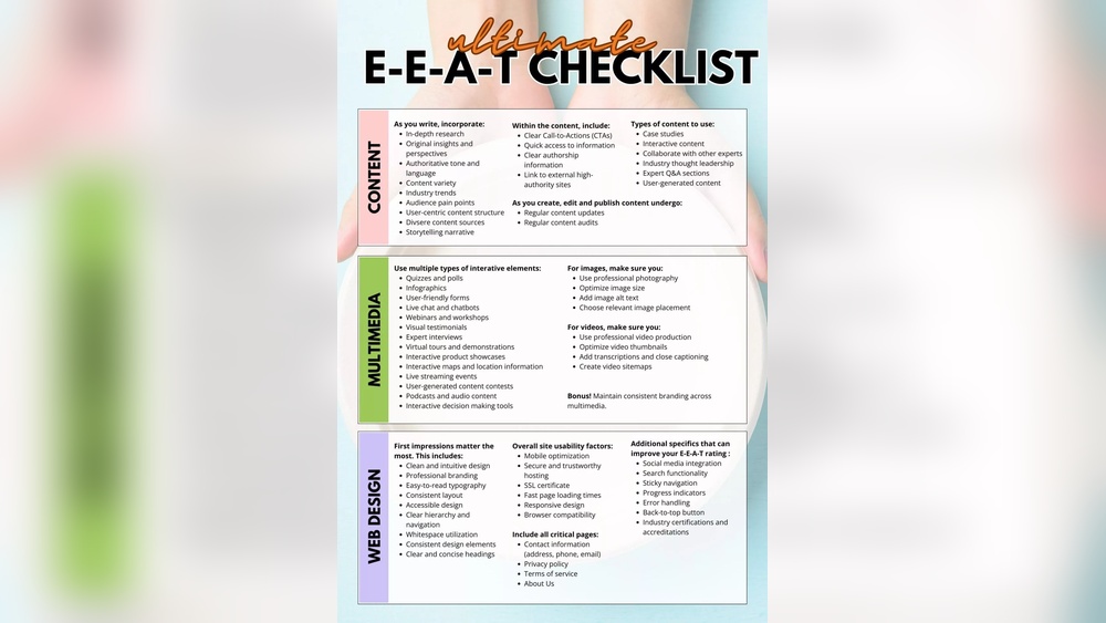 Eeat Checklist