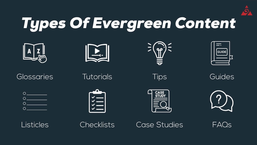 Evergreen Content Study