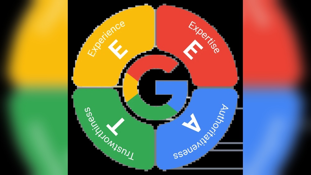 Google E E A T