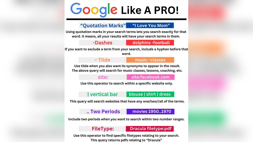 Google Search Tips