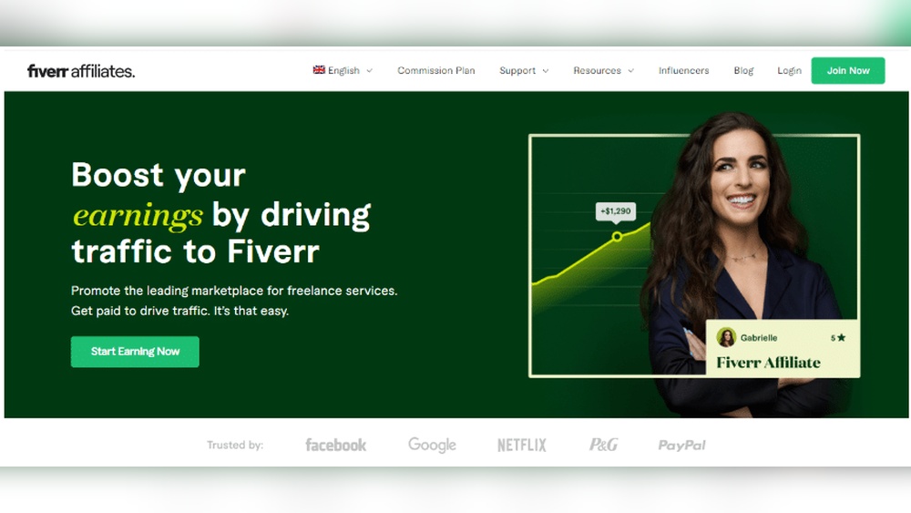 High Paying Affiliate Programs
