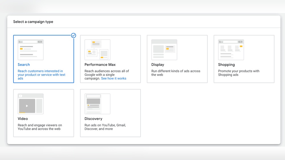 How Dynamic Search Ads And Performance Max Work