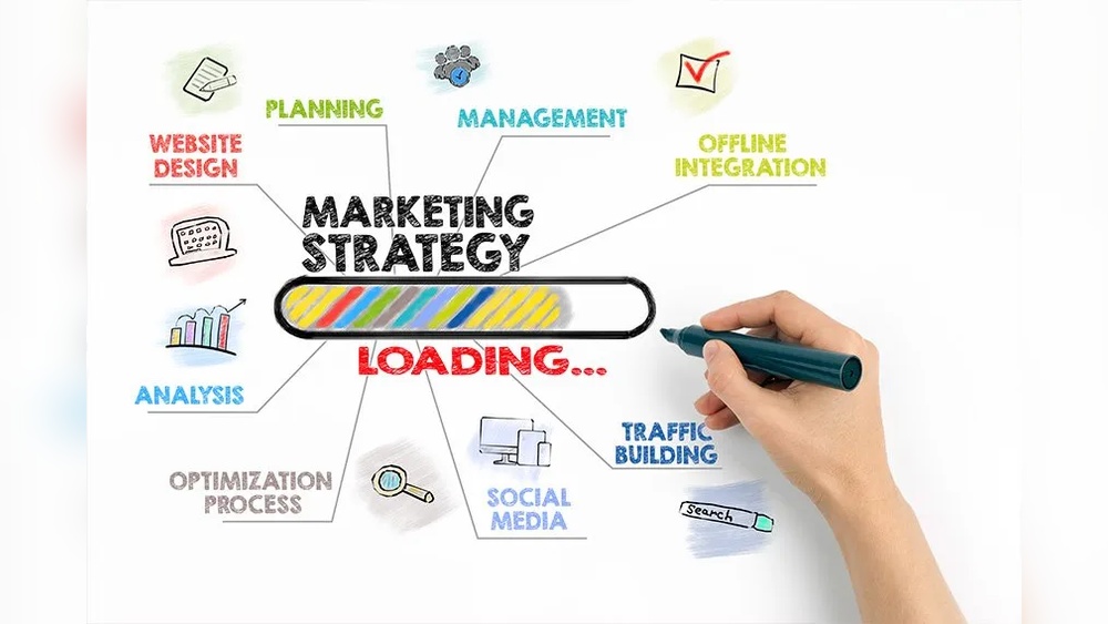 How To Advertise Your Business