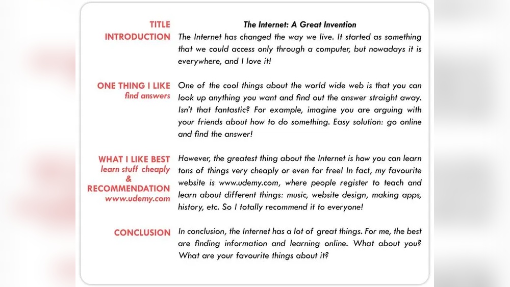 How To Write An Article