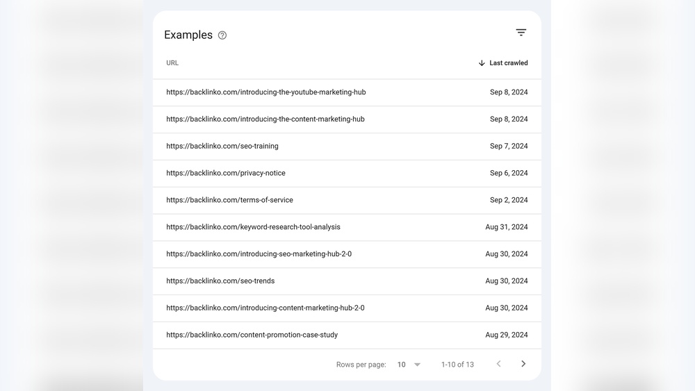 Introducing Seo Marketing Hub 2 0