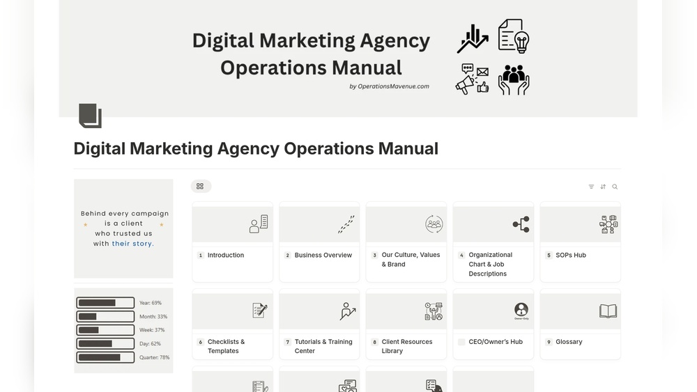 Introducing The Digital Marketing Templates Library