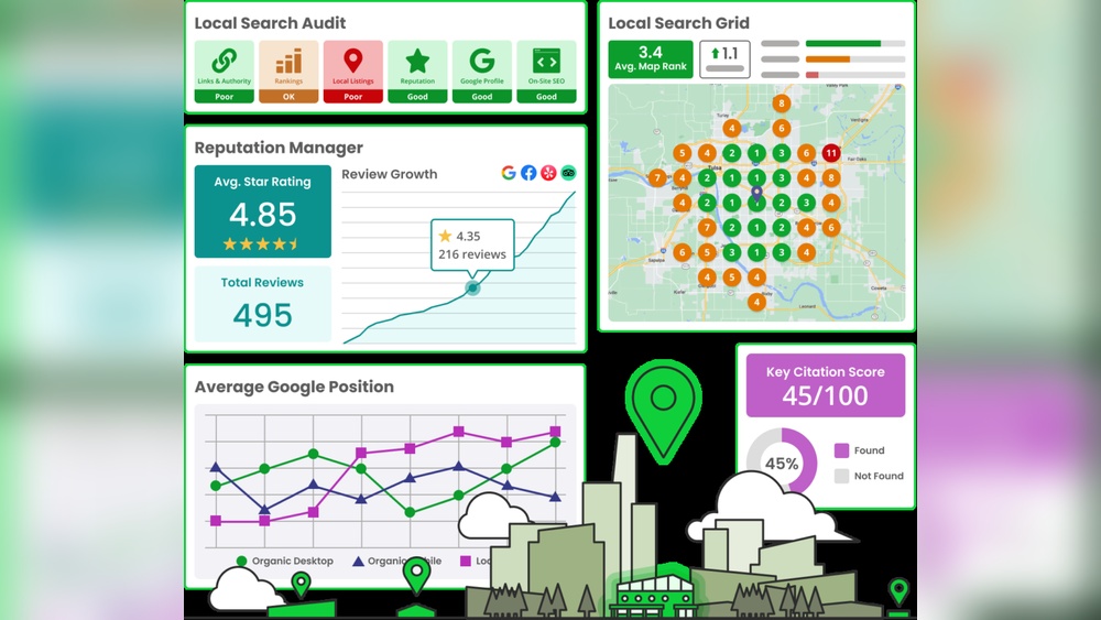 Local Seo Tools