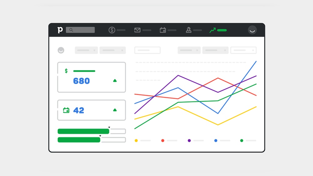 Metrics