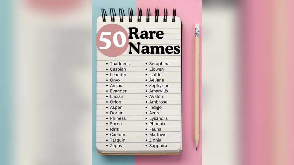Name