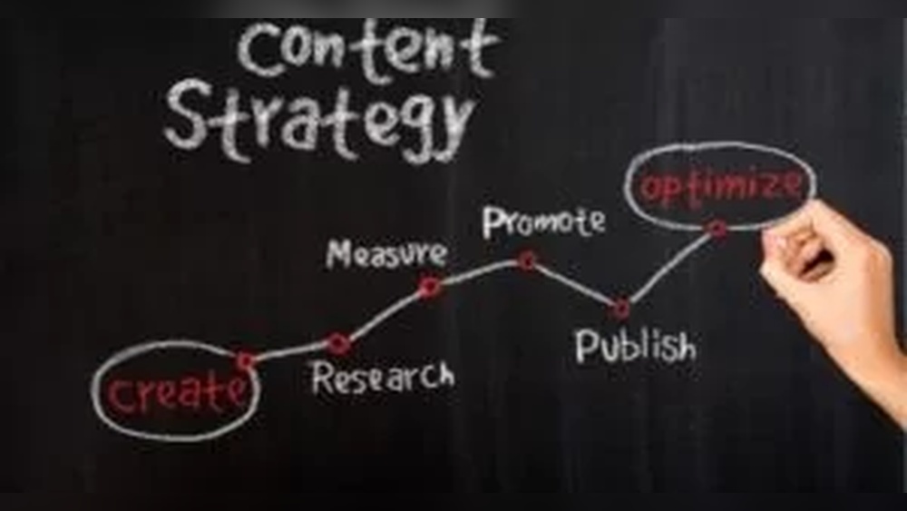Optimizing Content