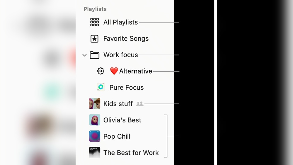 Playlists