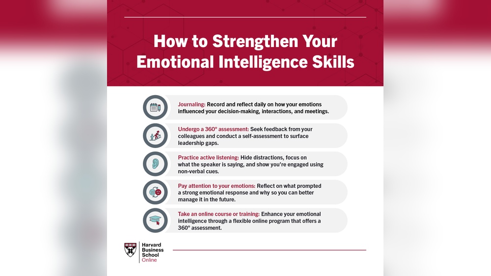 Reason Emotion And Ai Thats How You Build Stronger Customer Relationships