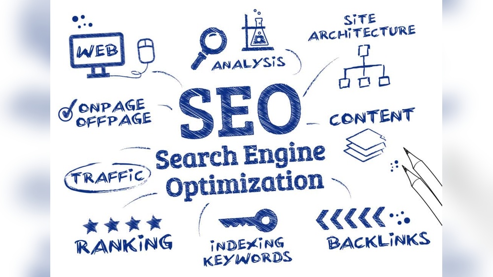 Search Engine Optimization for Businesses