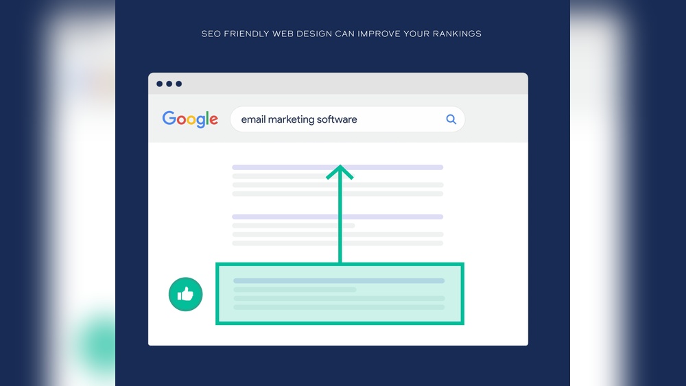 Seo Friendly Design