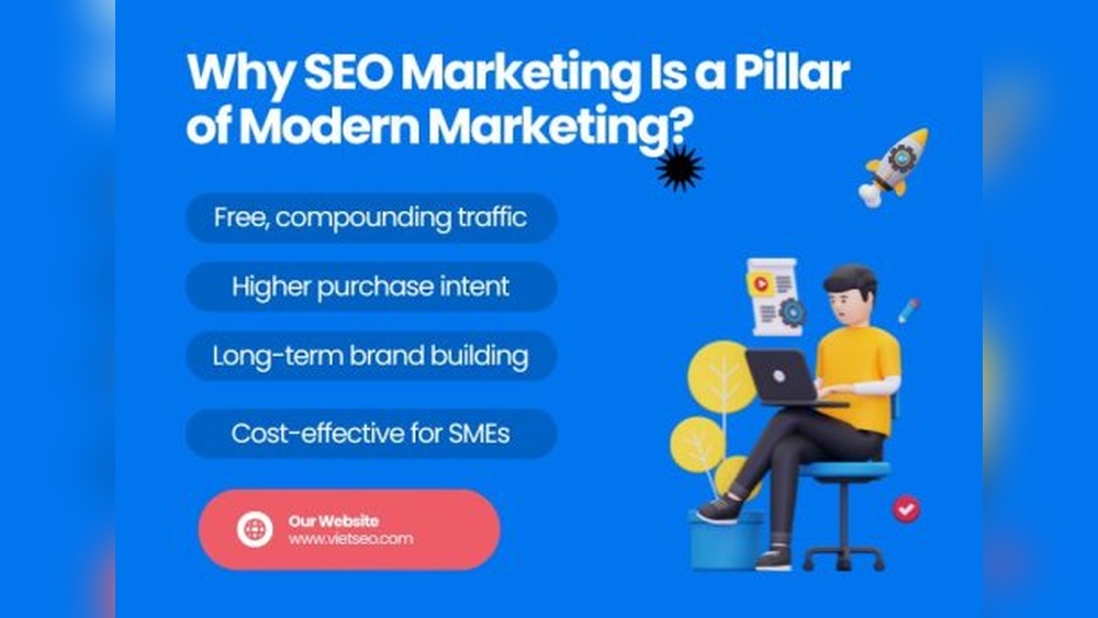 Seo Marketing Plan