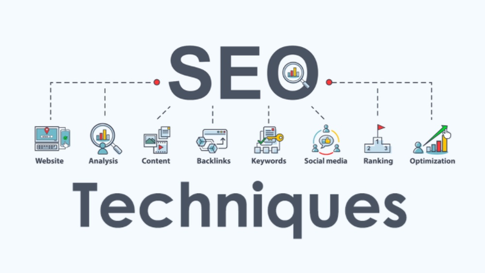 Seo Techniques