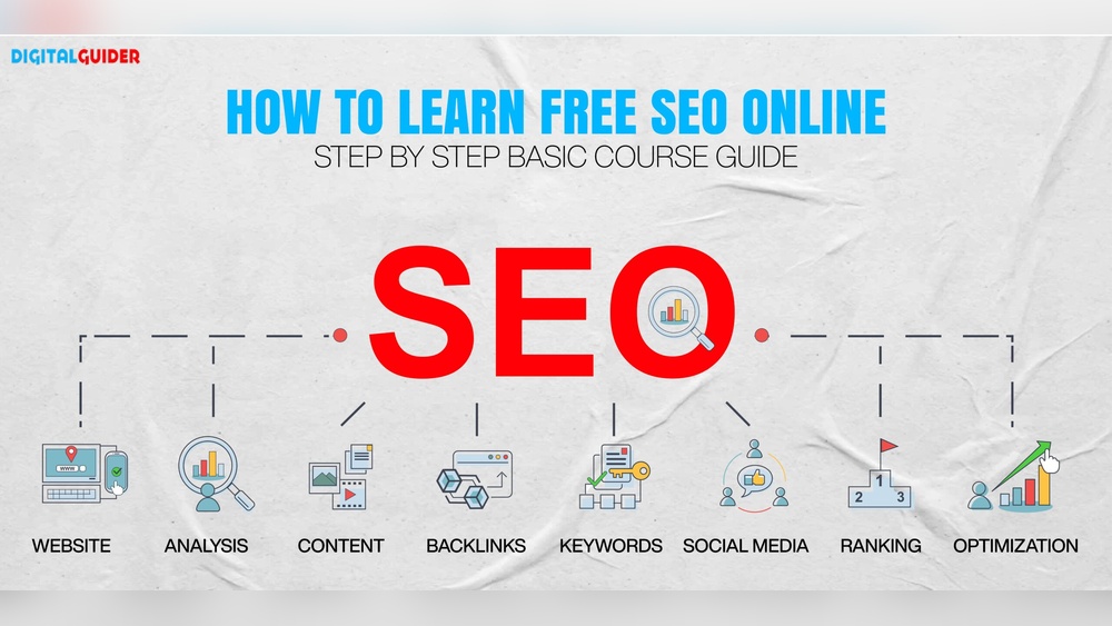 Seo Tutorial