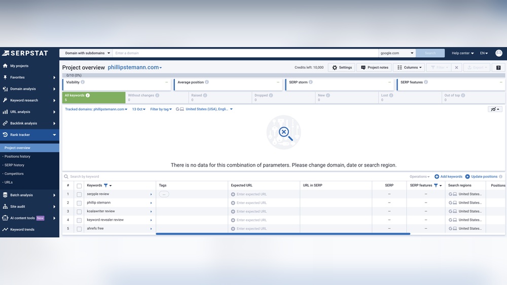 Serpstat Review