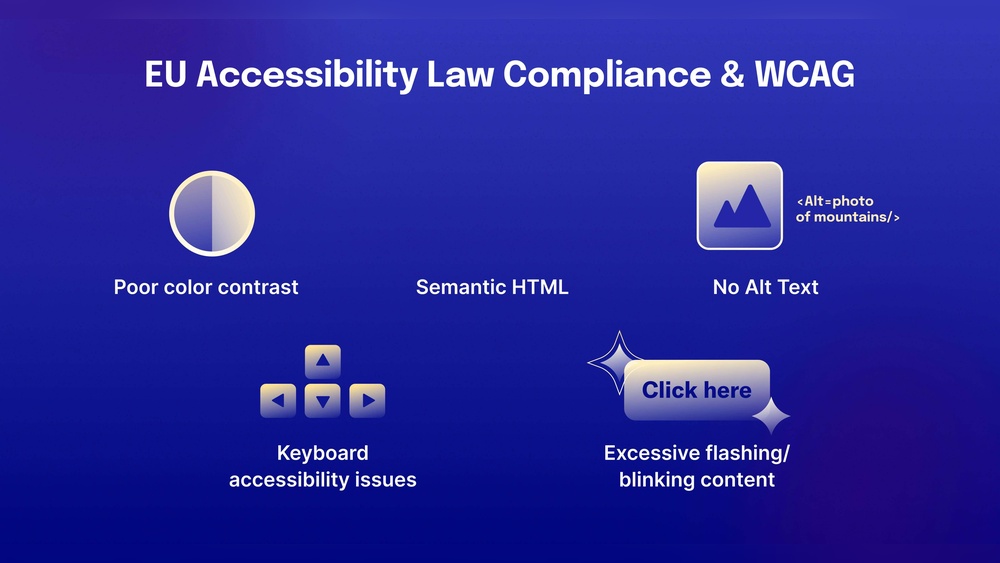Wcag And The European Accessibility Act This Is What You Need To Know