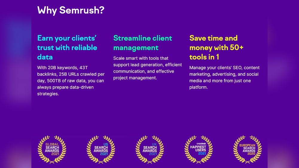Why Semrush