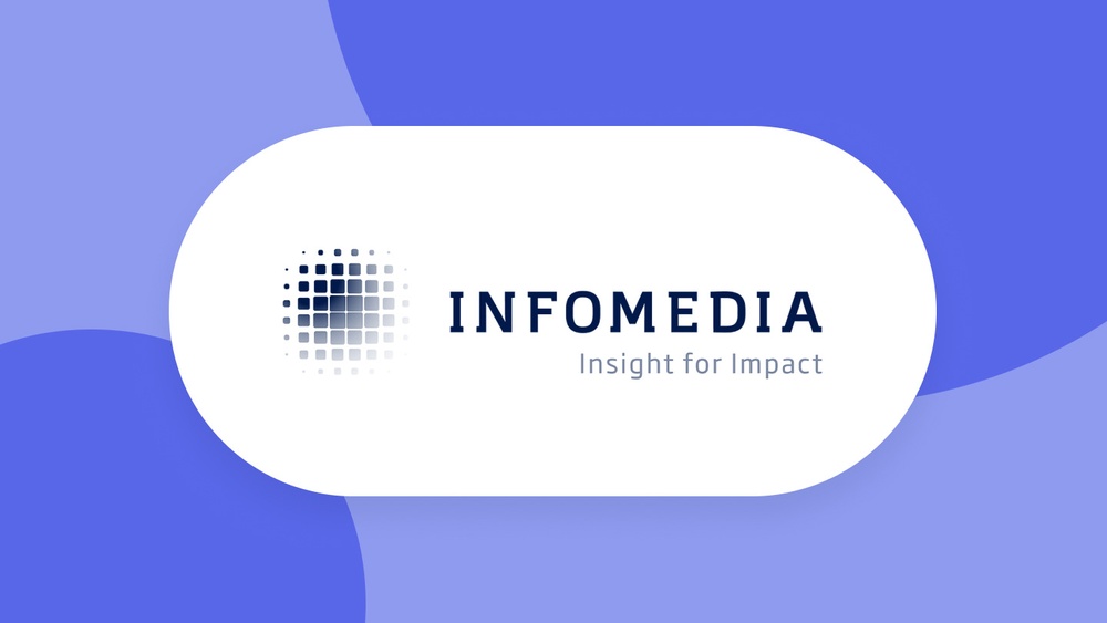 Så Optimerar Du Din Marknadsföring Med Hjälp Av Ai-Data Och Lokala Insikter