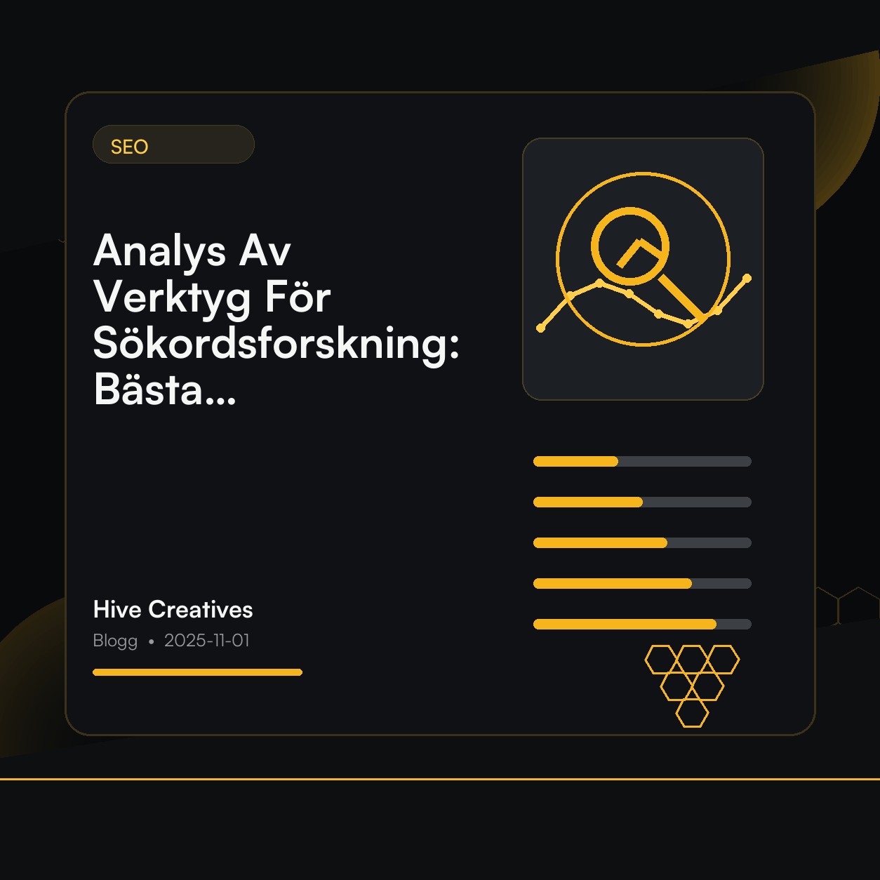 Analys Av Verktyg För Sökordsforskning: Bästa Tipsen 2025
