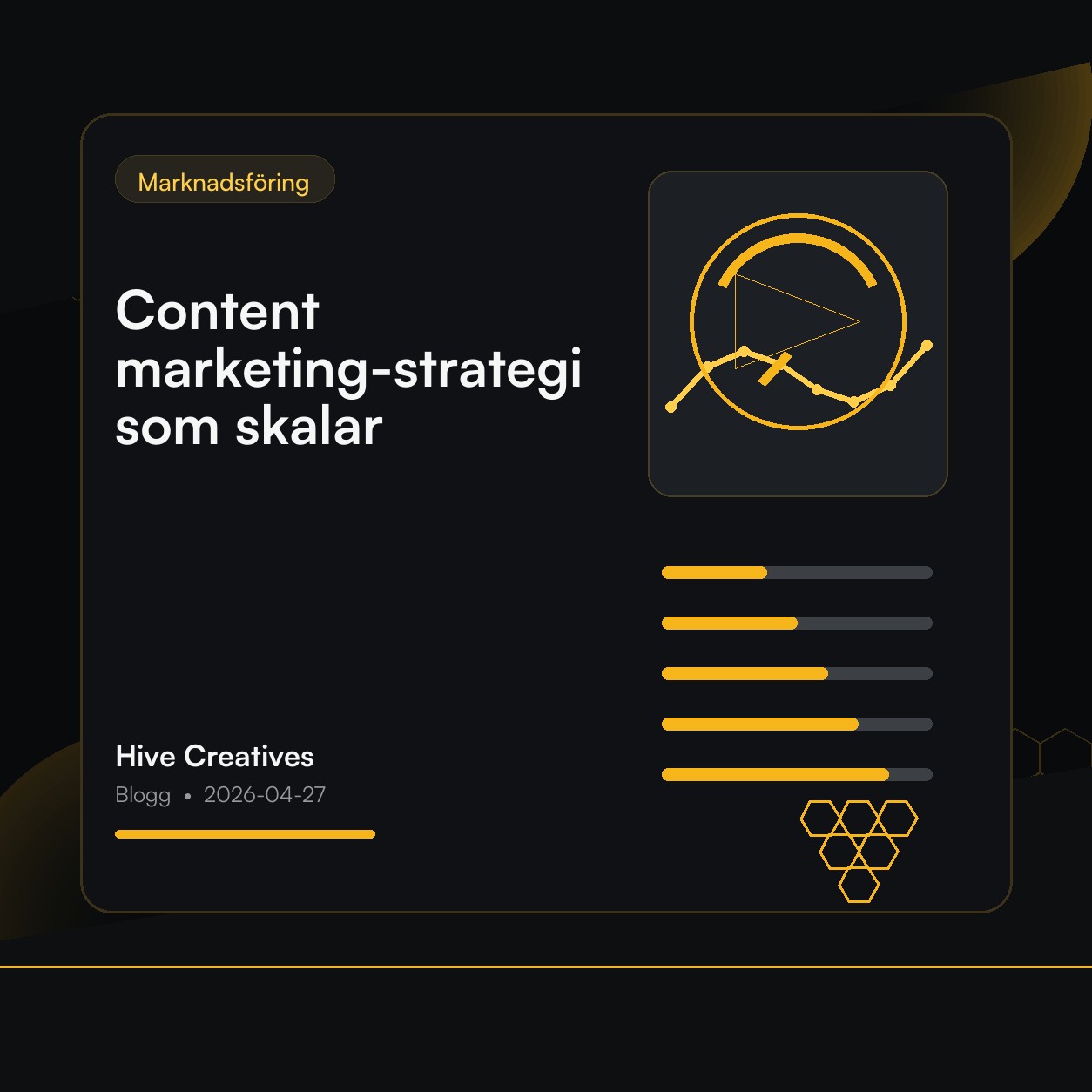 Content marketing-strategi som skalar