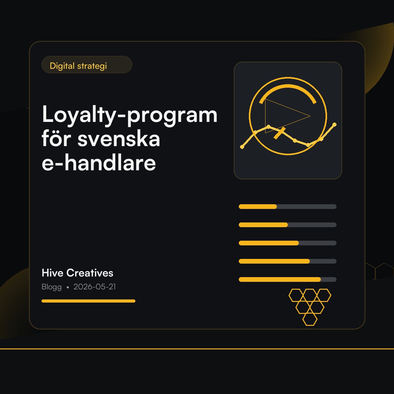 Loyalty-program för svenska e-handlare