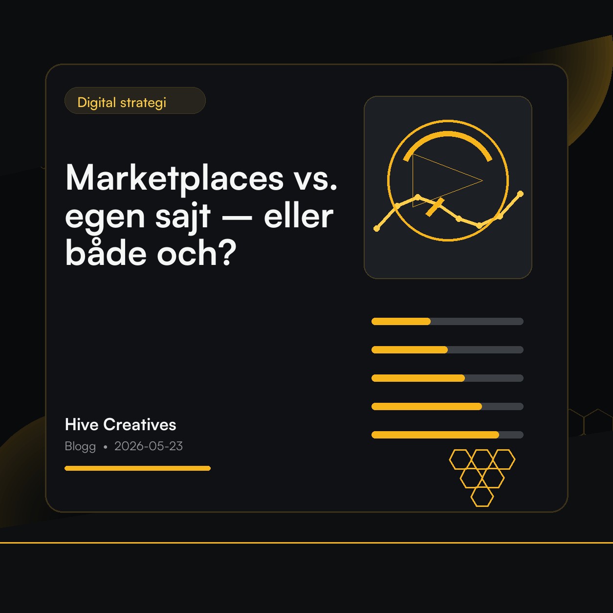 Marketplaces vs. egen sajt – eller både och?