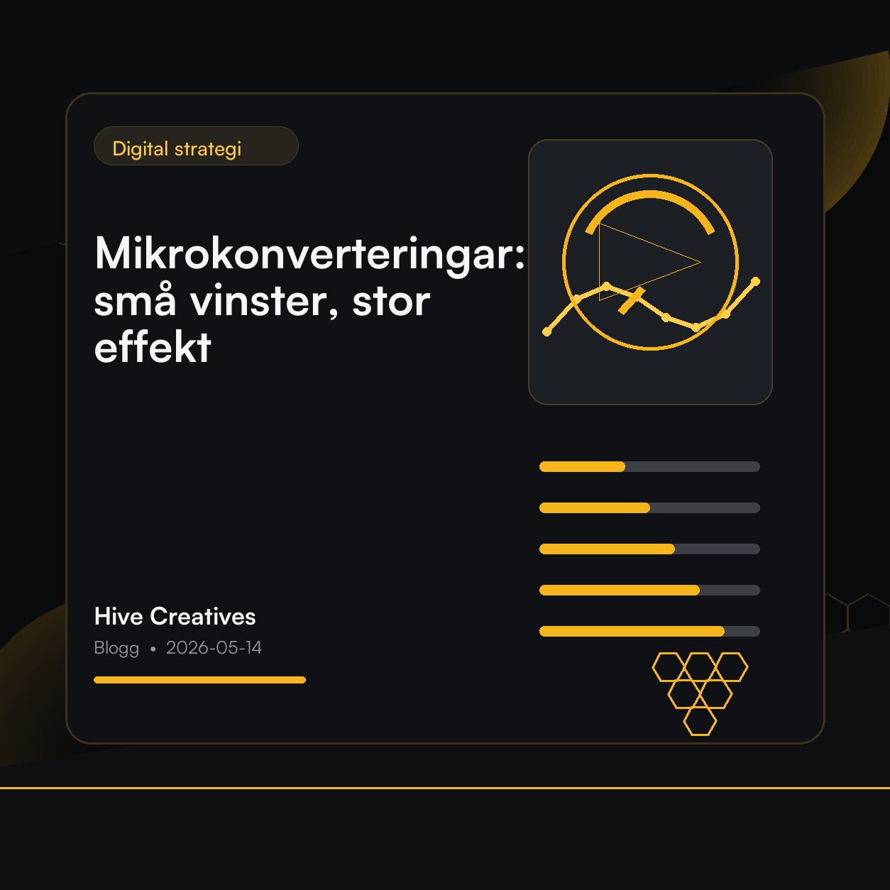 Mikrokonverteringar: små vinster, stor effekt