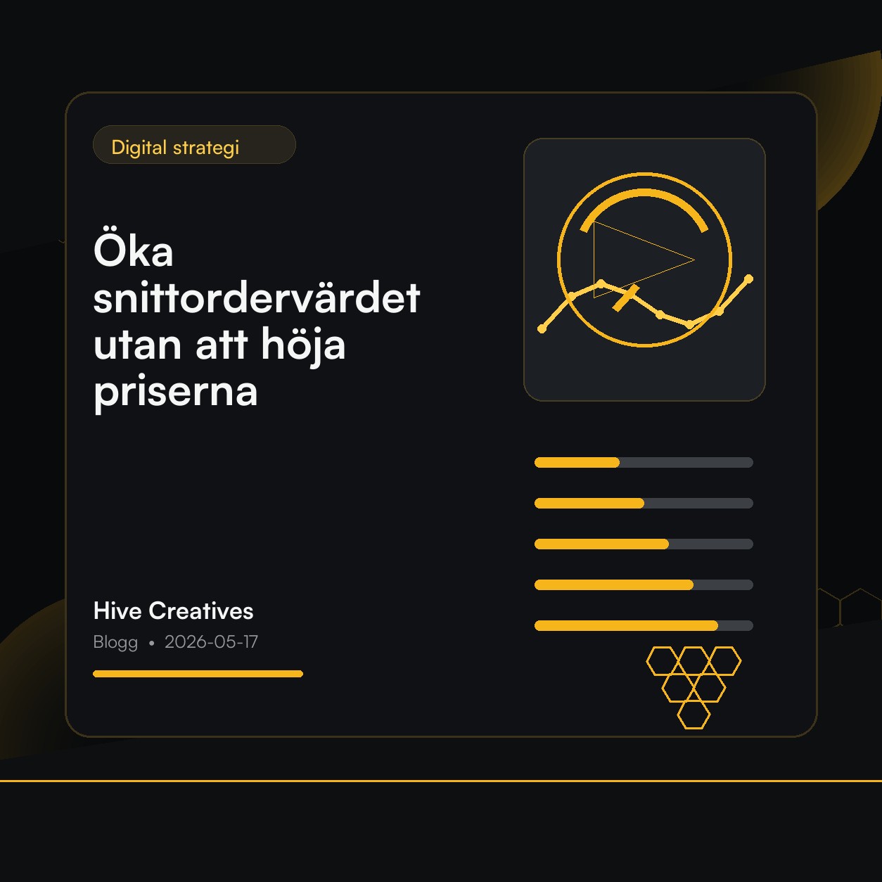 Öka snittordervärdet utan att höja priserna