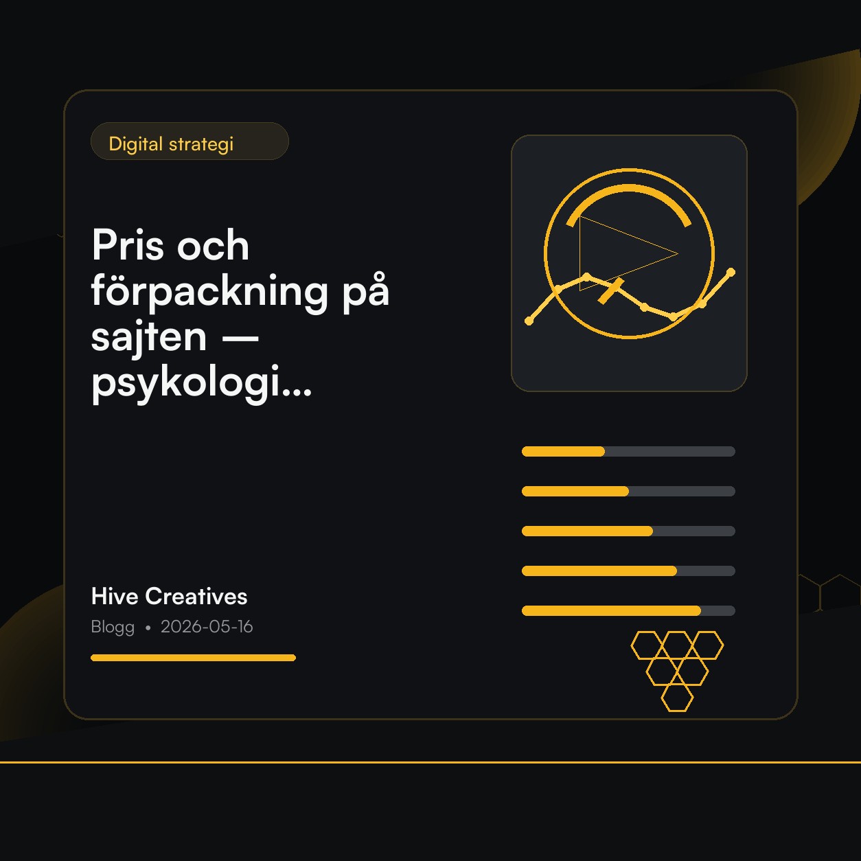 Pris och förpackning på sajten – psykologi som funkar