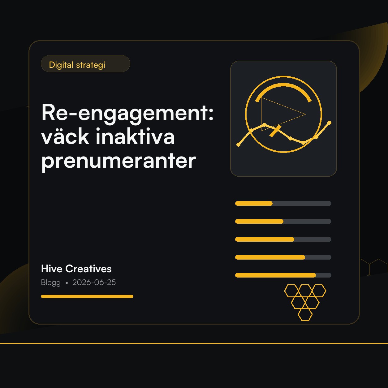 Re-engagement: väck inaktiva prenumeranter